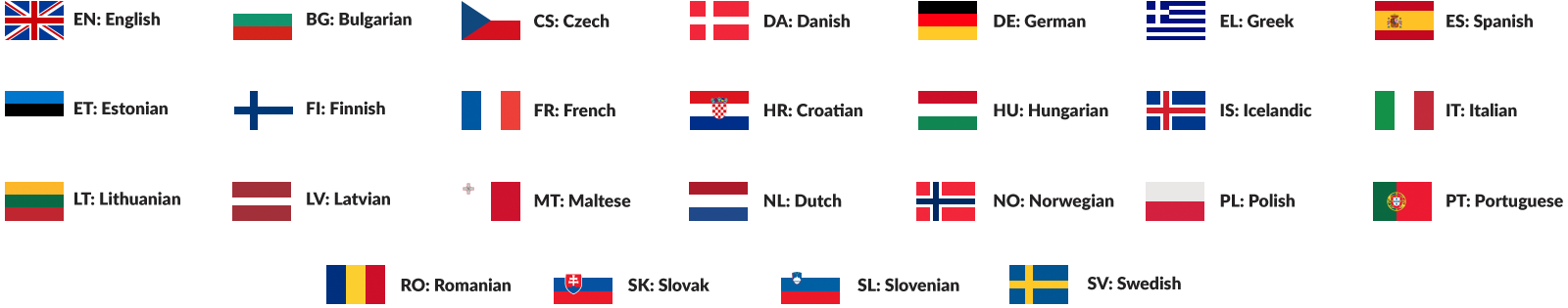 Desktop Languages Desktop Languages